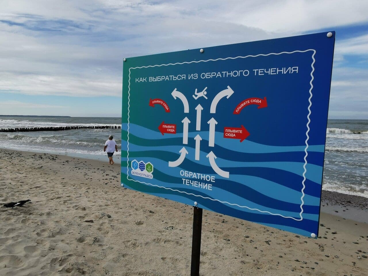 Пляж в Сокольниках